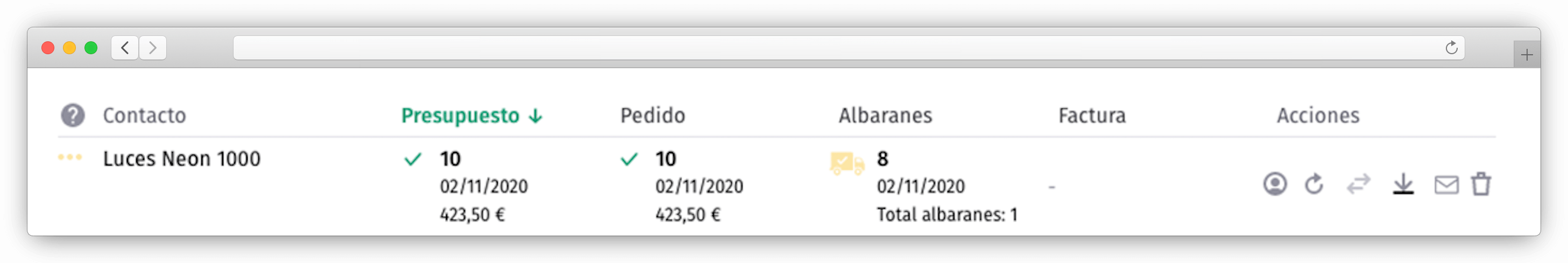 Ciclo de ventas