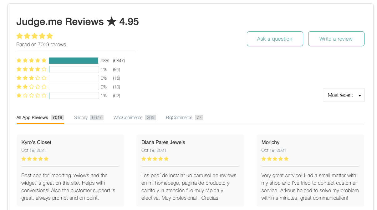 app reviews shopify
