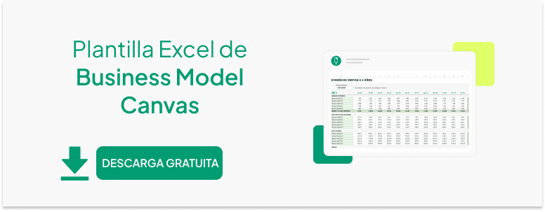 plantilla de Excel de business model canvas