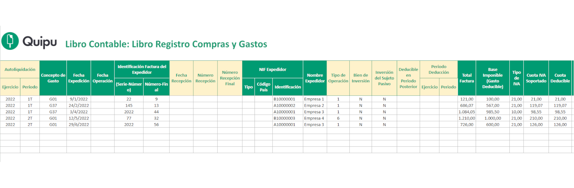 Plantilla Excel De Control De Compras [Descarga GRATIS]