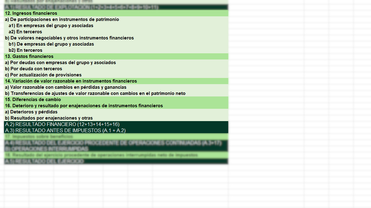 Plantilla Excel de PyG [Descarga GRATIS]