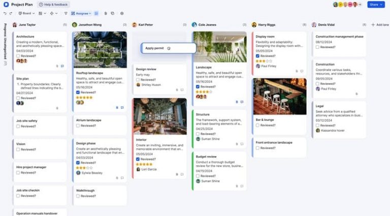 Los 6 mejores softwares de gestión de proyectos (2025)